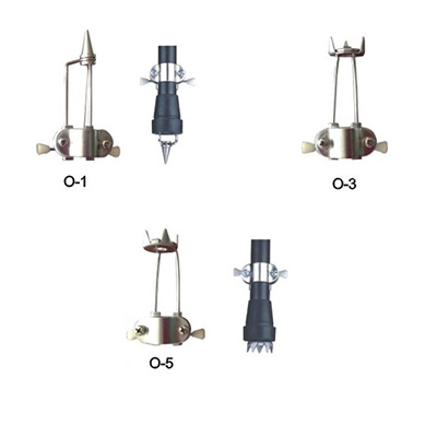 ICE-O-Grip O-1/O-3/O-5